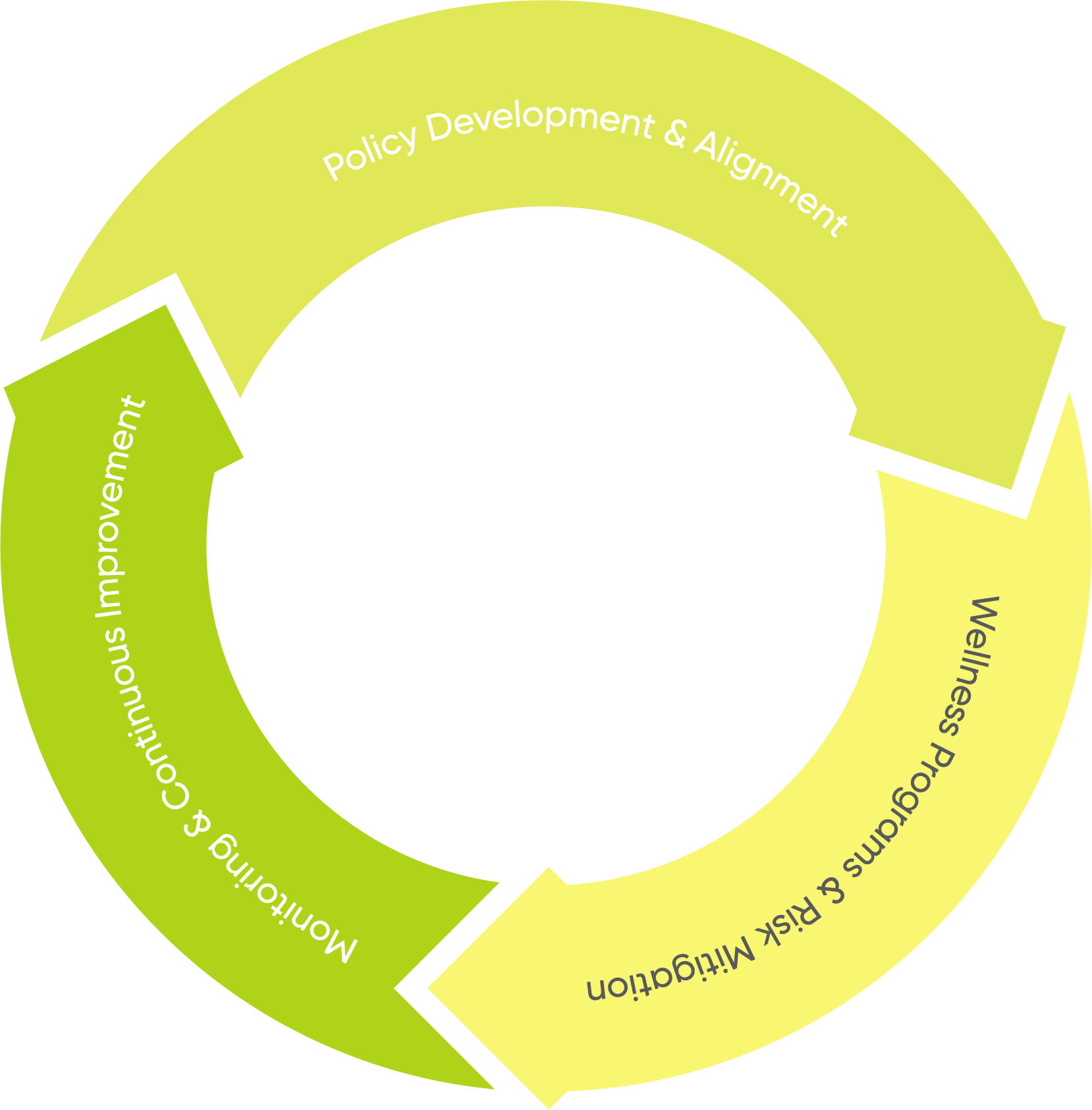 HR Affiliate Program